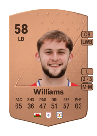 Zac Williams Common 58 OVR