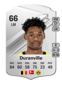 Julien Duranville Rare 66 OVR