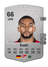 Brooklyn Ezeh Common 66 OVR