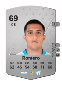 Nicolás Romero Common 69 OVR