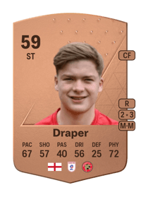 Freddie Draper Common 59 OVR