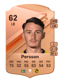 Noah Persson Rare 62 OVR
