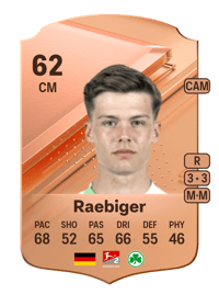 Sidney Raebiger Rare 62 OVR