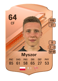 Jakub Myszor Rare 64 OVR