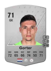Jay Gorter Common 71 OVR