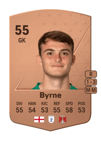 Rhys Byrne Common 55 OVR