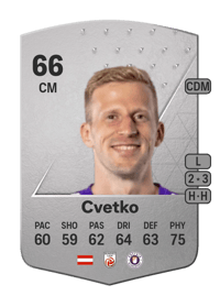 Christopher Cvetko Common 66 OVR