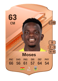 Yaw Moses Rare 63 OVR