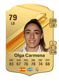 Olga Carmona Rare 79 OVR