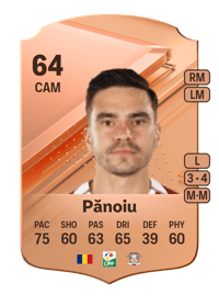 Ștefan Pănoiu Rare 64 OVR