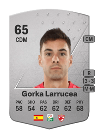 Gorka Larrucea Common 65 OVR