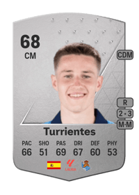 Turrientes Common 68 OVR