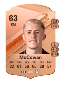 Luke McCowan Rare 63 OVR