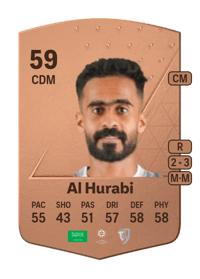 Abdulaziz Al Hurabi Common 59 OVR