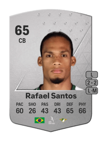 Rafael Santos Common 65 OVR