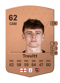 Ryan Trevitt Common 62 OVR