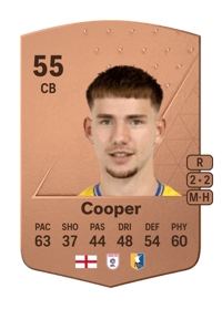 George Cooper Common 55 OVR
