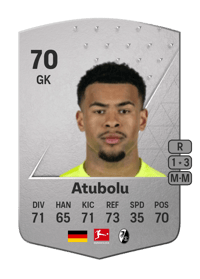 Noah Atubolu Common 70 OVR
