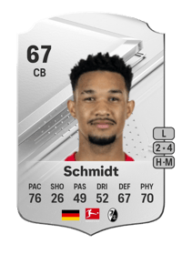Kenneth Schmidt Rare 67 OVR