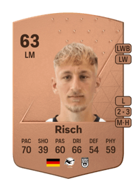 Sascha Risch Common 63 OVR