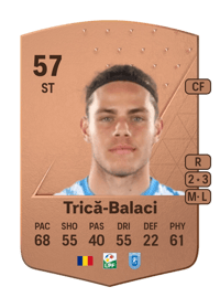 Atanas Trică-Balaci Common 57 OVR