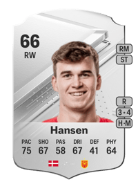 Mads Hansen Rare 66 OVR