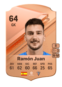 Ramón Juan Rare 64 OVR