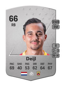 Mats Deijl Common 66 OVR