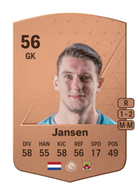 Sven Jansen Common 56 OVR