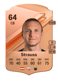 Felix Strauss Rare 64 OVR
