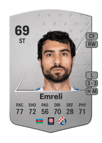 Mahir Emreli Common 69 OVR