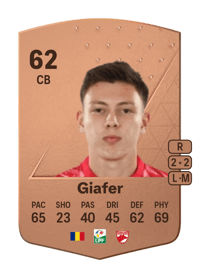Deniz Giafer Common 62 OVR