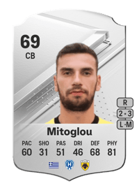 Gerasimos Mitoglou Rare 69 OVR