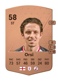 Danilo Orsi Common 58 OVR