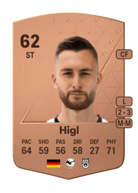 Felix Higl Common 62 OVR