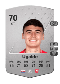 Manfred Ugalde Common 70 OVR