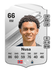 Antonio Nusa Rare 66 OVR