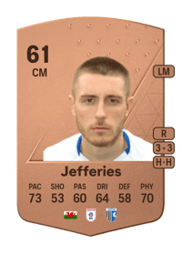 Dominic Jefferies Common 61 OVR