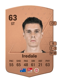 John Iredale Common 63 OVR