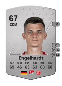 Yannik Engelhardt Common 67 OVR