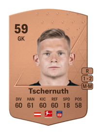 Paul Tschernuth Common 59 OVR