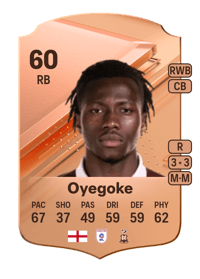 Daniel Oyegoke Rare 60 OVR