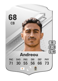 Stelios Andreou Rare 68 OVR