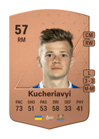 Maksym Kucheriavyi Common 57 OVR