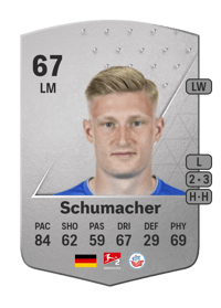 Kevin Schumacher Common 67 OVR