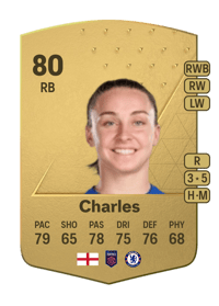 Niamh Charles Common 80 OVR