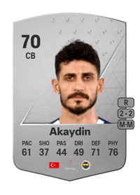 Samet Akaydin Common 70 OVR
