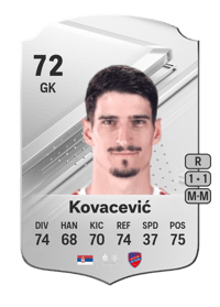 Vladan Kovacević Rare 72 OVR