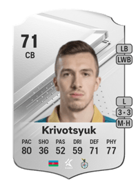 Anton Krivotsyuk Rare 71 OVR