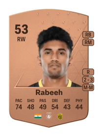 Abdul Rabeeh Common 53 OVR